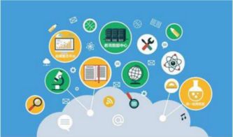 刷新智慧教育邊界 教育大腦產(chǎn)品陣容全面升級